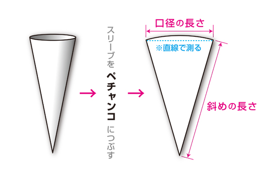 J570-370-スリーブの測り方イラスト1.jpg